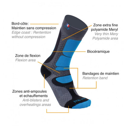 La Chaussette de France Running modele Kailash bleu gris